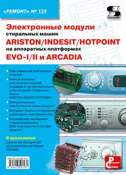 Прочитать книгу Электронные модули стиральных машин INDESIT/ARISTON/HOTPOINT на аппаратных платформах EVO-I/II, ARCADIA можно у нас на сайте info.doctruyen3qon.com в различных форматах FB2, TXT, PDF, EPUB Автор Н. А. Тюнин, А. В. Родин книги Электронные модули стиральных машин INDESIT/ARISTON/HOTPOINT на аппаратных платформах EVO-I/II, ARCADIA предоставил вам бесплатный фрагмент для ознакомления бесплатно и без регистрации.. Смотреть фото Прочитать книгу Электронные модули стиральных машин INDESIT/ARISTON/HOTPOINT на аппаратных платформах EVO-I/II, ARCADIA можно у нас на сайте info.doctruyen3qon.com в различных форматах FB2, TXT, PDF, EPUB Автор Н. А. Тюнин, А. В. Родин книги Электронные модули стиральных машин INDESIT/ARISTON/HOTPOINT на аппаратных платформах EVO-I/II, ARCADIA предоставил вам бесплатный фрагмент для ознакомления бесплатно и без регистрации.. Смотреть картинку Прочитать книгу Электронные модули стиральных машин INDESIT/ARISTON/HOTPOINT на аппаратных платформах EVO-I/II, ARCADIA можно у нас на сайте info.doctruyen3qon.com в различных форматах FB2, TXT, PDF, EPUB Автор Н. А. Тюнин, А. В. Родин книги Электронные модули стиральных машин INDESIT/ARISTON/HOTPOINT на аппаратных платформах EVO-I/II, ARCADIA предоставил вам бесплатный фрагмент для ознакомления бесплатно и без регистрации.. Картинка про Прочитать книгу Электронные модули стиральных машин INDESIT/ARISTON/HOTPOINT на аппаратных платформах EVO-I/II, ARCADIA можно у нас на сайте info.doctruyen3qon.com в различных форматах FB2, TXT, PDF, EPUB Автор Н. А. Тюнин, А. В. Родин книги Электронные модули стиральных машин INDESIT/ARISTON/HOTPOINT на аппаратных платформах EVO-I/II, ARCADIA предоставил вам бесплатный фрагмент для ознакомления бесплатно и без регистрации.. Фото Прочитать книгу Электронные модули стиральных машин INDESIT/ARISTON/HOTPOINT на аппаратных платформах EVO-I/II, ARCADIA можно у нас на сайте info.doctruyen3qon.com в различных форматах FB2, TXT, PDF, EPUB Автор Н. А. Тюнин, А. В. Родин книги Электронные модули стиральных машин INDESIT/ARISTON/HOTPOINT на аппаратных платформах EVO-I/II, ARCADIA предоставил вам бесплатный фрагмент для ознакомления бесплатно и без регистрации.